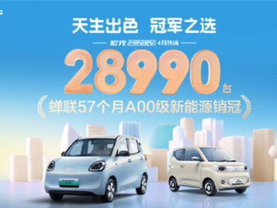 五菱宏光MINIEV四月再奪冠！A00級(jí)市場(chǎng)單月熱銷28990臺(tái)