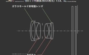 理光GR IV新镜头专利曝光，光圈提升半档曝光量，对抗富士X-Half？