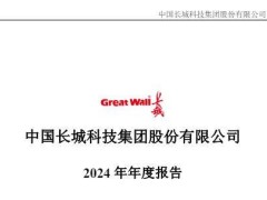 中国长城2024年营收微增5.83% 净利润降51.29%至亏损14.79亿元