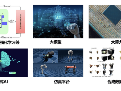 具身智能人形機(jī)器人：浙江大學(xué)熊蓉詳解落地五大難關(guān)
