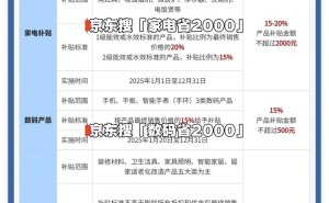 2025国补攻略：手机家电补贴怎么领？最高立减2000元，速来！