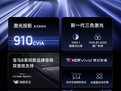 极米Z6X Pro三色激光版投影来袭：高亮高色域，券后仅2599元！