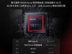 魅族Note 16系列来袭：TÜV南德60月流畅认证，骁龙7s与展锐T8200性能如何？