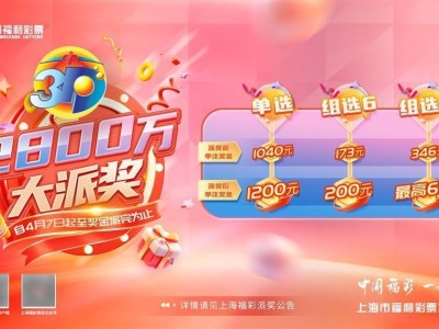 3D游戏大奖不停歇，累计派奖已达1353万元，你中奖了吗？