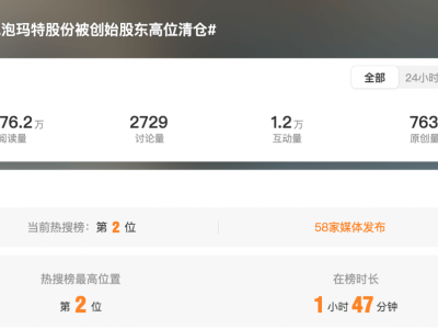 創(chuàng)始股東14年終退出，某公司股份高位減持套現(xiàn)22億