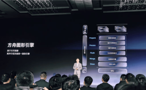 华为鸿蒙PC新突破：方舟图形引擎打造极致流畅视觉盛宴
