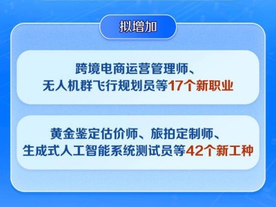 人社部新動(dòng)作：17個(gè)新職業(yè)+42個(gè)新工種來襲，你準(zhǔn)備好了嗎？