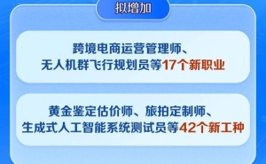 人社部新动作：17个新职业+42个新工种来袭，你准备好了吗？