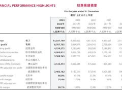 泡泡玛特重要投资人屠铮清空股权，套现23亿港元，感慨培育需安静环境