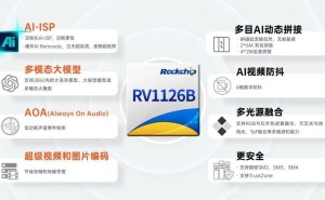 瑞芯微新推AI视觉芯片RV1126B，自研NPU助力复杂场景精准识别