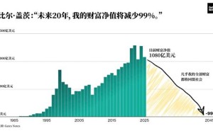 比尔盖茨新决定：未来20年捐出几近全部身家，盖茨基金会2045年关闭