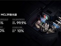 Vidda C3系列三色激光投影震撼发布，真高亮认证引领家庭影院新风尚