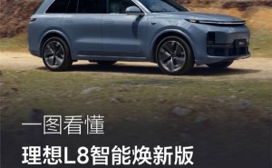 理想L8智能焕新版：六座新能源SUV新标杆，性能续航全面升级！