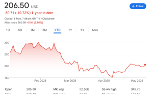 Coinbase豪掷29亿美金，并购全球最大加密衍生品交易所Deribit！