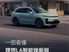 理想L6智能焕新上市，天青色漆面+强性能雷达，起售价24.98万