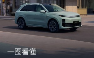 理想L6智能焕新上市，天青色漆面+强性能雷达，起售价24.98万