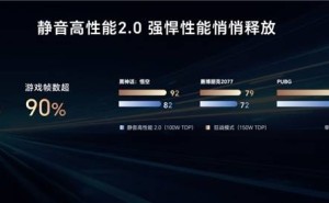 荣耀携手陕师大，共探AI PC新未来，打造产教融合新典范