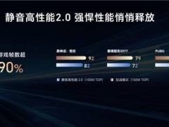 榮耀攜手陜師大，共探AI PC新未來，打造產教融合新典范