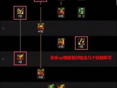 DNF人造神版本决战者：高效技能加点策略揭秘