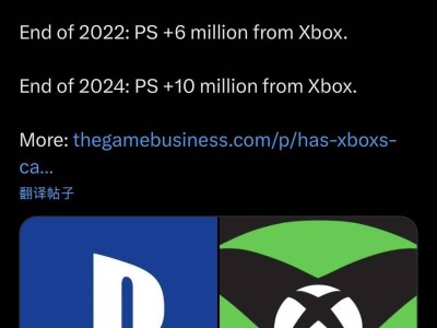 微软游戏战略调整，2024年底美国PS用户领先Xbox达千万