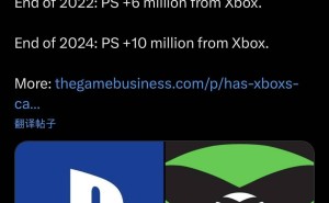 微软游戏战略调整，2024年底美国PS用户领先Xbox达千万