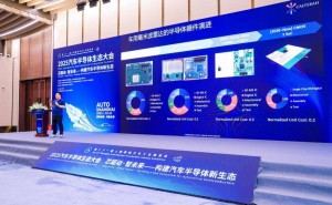 加特兰日揭秘：通感融合如何重塑汽车安全新标准？