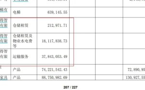 美的集团分拆安得智联赴港上市，何享健家族IPO版图再扩容？