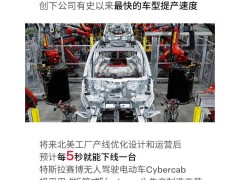 特斯拉上海超级工厂神速提产，焕新Model Y仅6周产能爬坡成功！