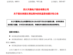牛散谢恺举牌*ST天微，军工热潮下股价飙涨，未来投资布局引关注！