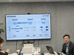 阶跃星辰姜大昕：AI未来在视觉理解生成一体化，何时迎来Transformer时刻？