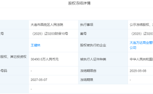 王健林股权再遭冻结，累计被冻金额超3亿！万达何去何从？