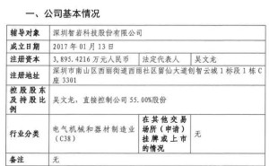 智岩科技IPO在望，吴文龙持股55%掌舵，安克创新前CTO再出发