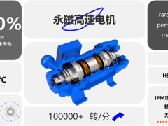 鑫磊股份磁悬浮技术引领能源革命，全场景布局开启千亿市场新篇章