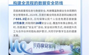 百度2024年ESG报告：全年拦截恶意网站超800亿次，守护数字生态安全