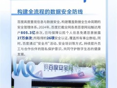 百度2024年ESG报告：全年拦截恶意网站超800亿次，守护数字生态安全