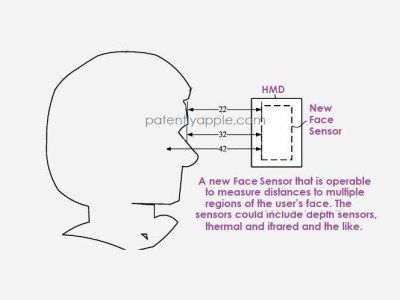 苹果新专利：Face Sensor系统能否终结Vision Pro头显佩戴不适？