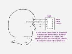 苹果新专利：Face Sensor系统能否终结Vision Pro头显佩戴不适？