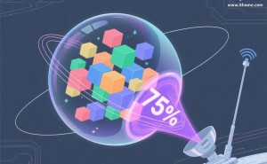 谷歌Gemini 2.5 API新推隐式缓存功能，开发者成本有望大幅削减