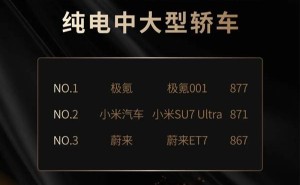 小米SU7 Ultra获纯电中大型轿车满意度亚军，与极氪蔚来同台竞技
