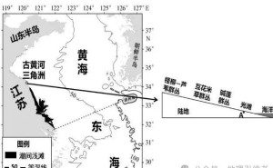 从高考真题探秘：地理过程类试题的解题策略与技巧