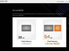 技嘉X870 Aorus主板首發(fā)64MB BIOS芯片，創(chuàng)新預裝驅動體驗升級！