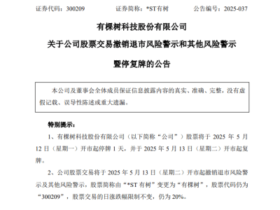 跨境电商股*ST有树摘帽，5月12日起停牌一天迎复牌