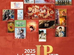 2025年度IP盛宴：《哪吒之魔童闹海》等十强荣耀揭榜！