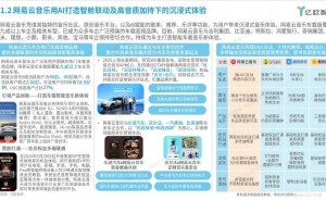 网易云音乐车载版成车展明星，九成以上车型预装引领智能音乐新风尚