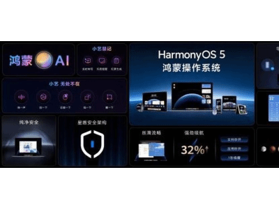 華為鴻蒙PC問世，能否成為Windows在PC領(lǐng)域的新對手？