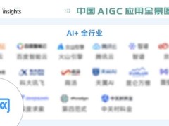 声网引领AI创新，入选AIGC应用与AI大模型产业两大图谱