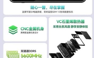 天钡GEM12+ Pro迷你主机上市：配副屏与AMD锐龙7处理器，2199元起售