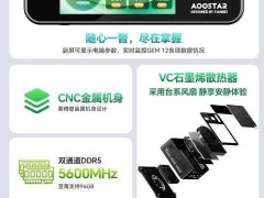 天钡GEM12+ Pro迷你主机上市：配副屏与AMD锐龙7处理器，2199元起售