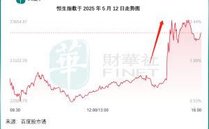 中美经贸会谈达成多项共识，全球市场迎来重大利好！
