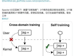 英特尔及Arm处理器陷“Training Solo”漏洞，多架构需紧急修复